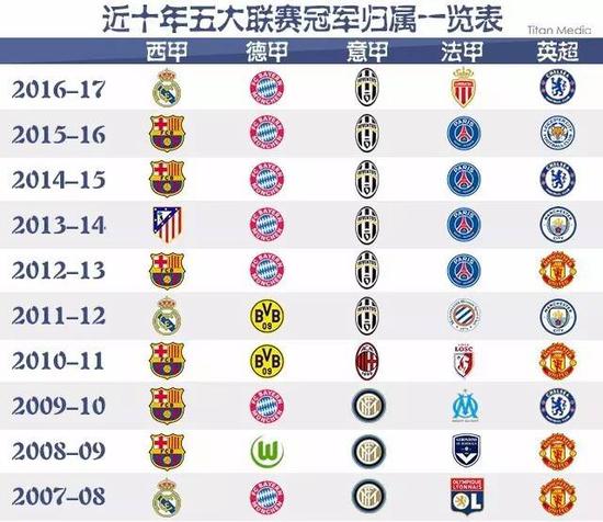 真正符合其